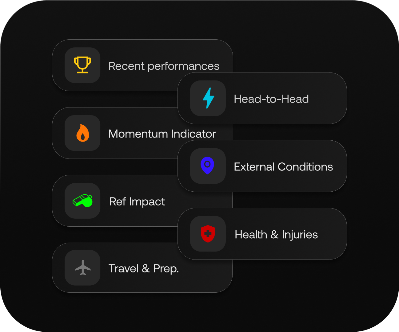 Community engagement